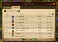 Classement 210516.png