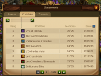 Classement 160616.png